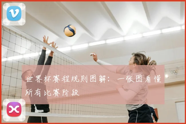 世界杯赛程规则图解：一张图看懂所有比赛阶段