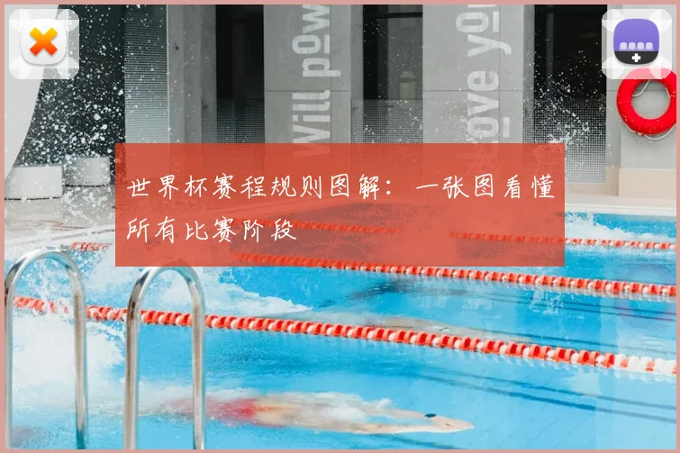 世界杯赛程规则图解:一张图看懂所有比赛阶段